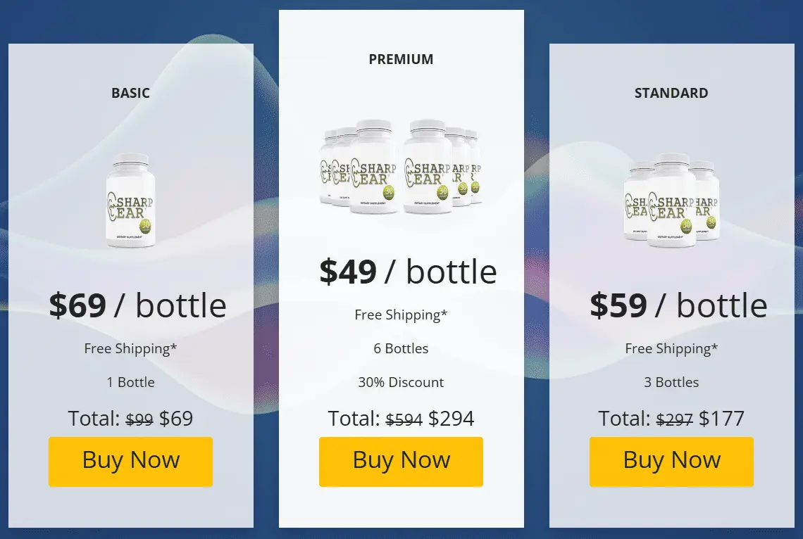 sharpear price